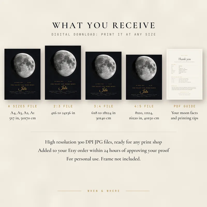 The five files included with every digital download, one for each frame shape plus a printing guide